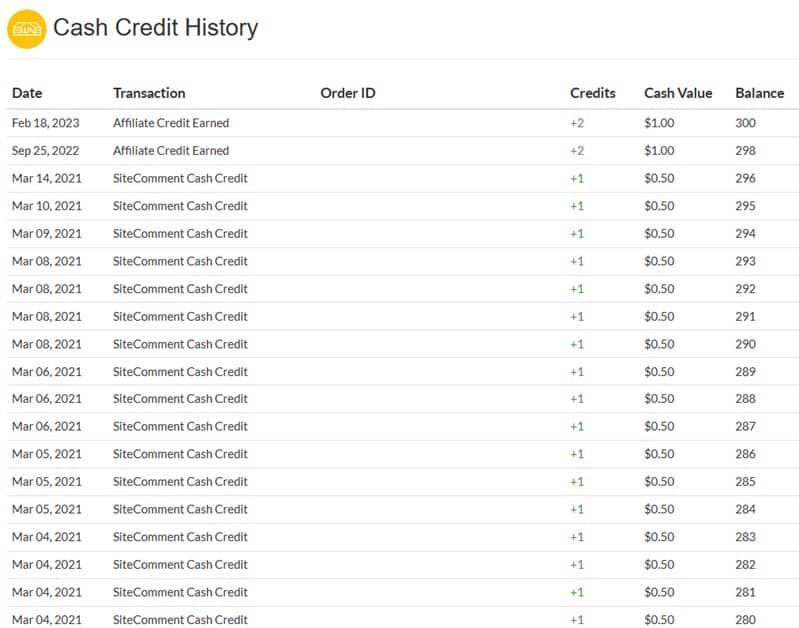 WA Cash Credit History